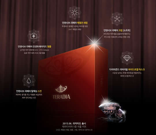 STS네트웍스는 국내 최초로 나노 다이아몬드 소재 기술을 도입해 화장품 '테라다이아'(Teradia)를 출시한다고 10일 밝혔다. 피부 보습과 항산화, 미백 기능을 극대화 해준다고 밝혔다. STS네트웍스 제공